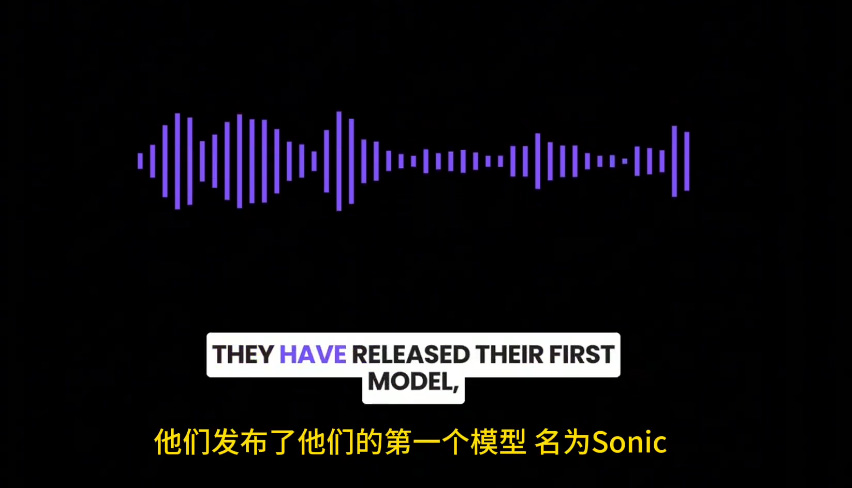 Sonic：一种低延迟语音模型，实现逼真的语音.jpg