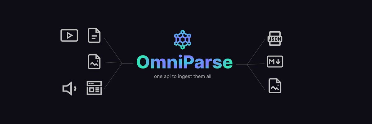 OmniParse.jpg