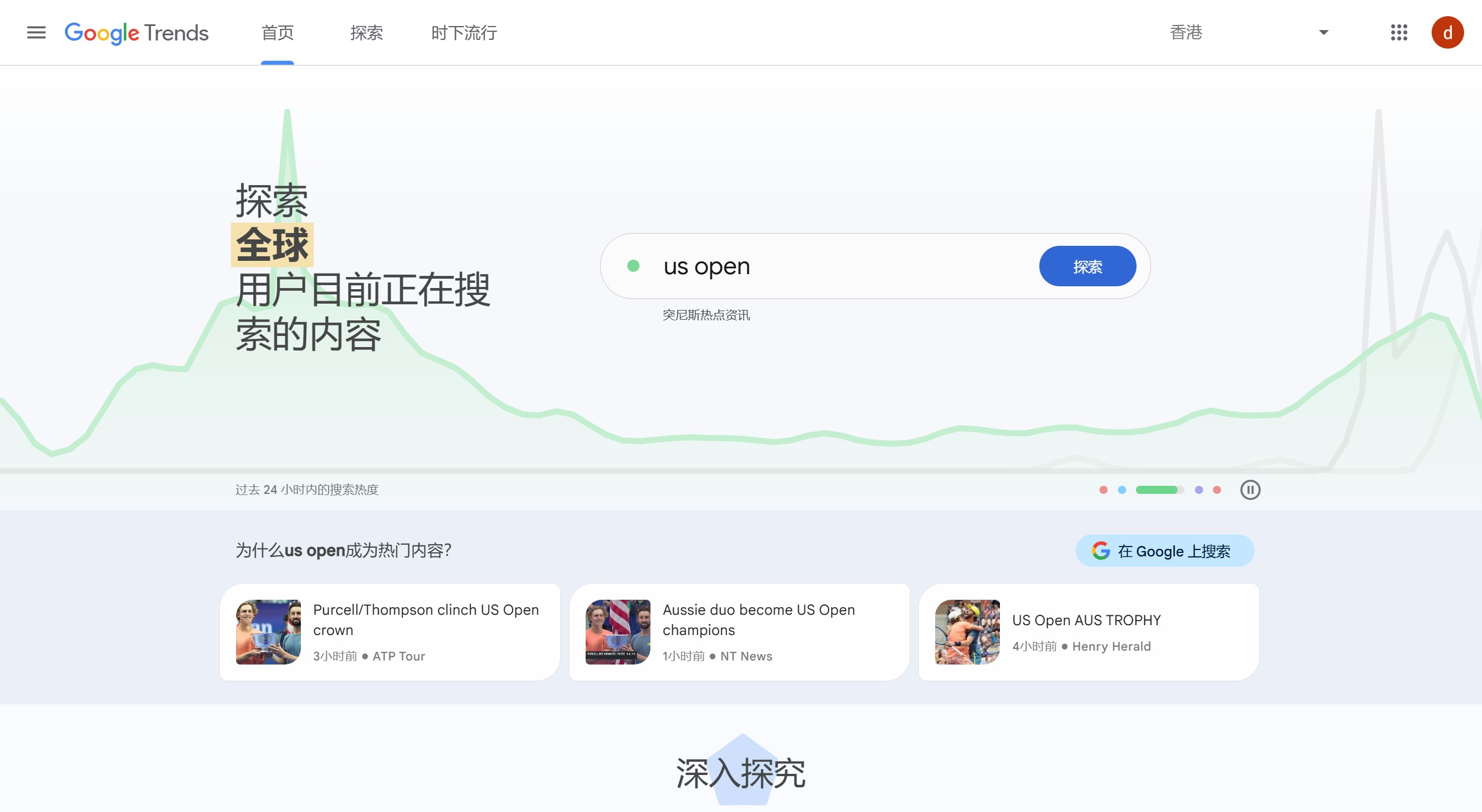 谷歌趋势（Google Trends）