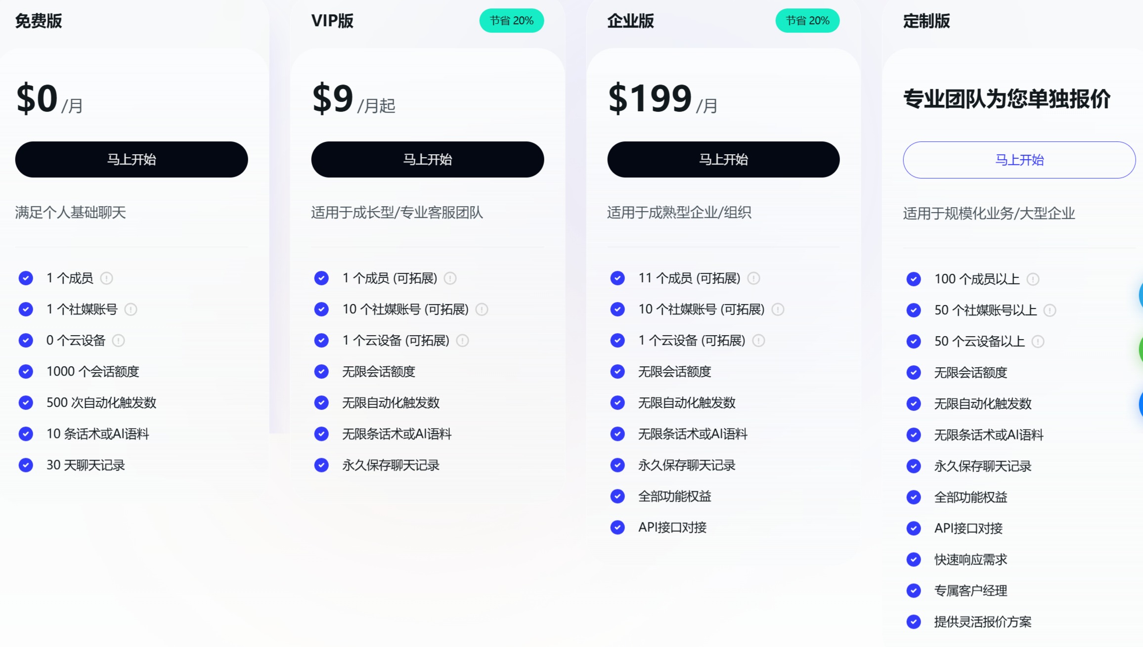 SaleSmartly价格：