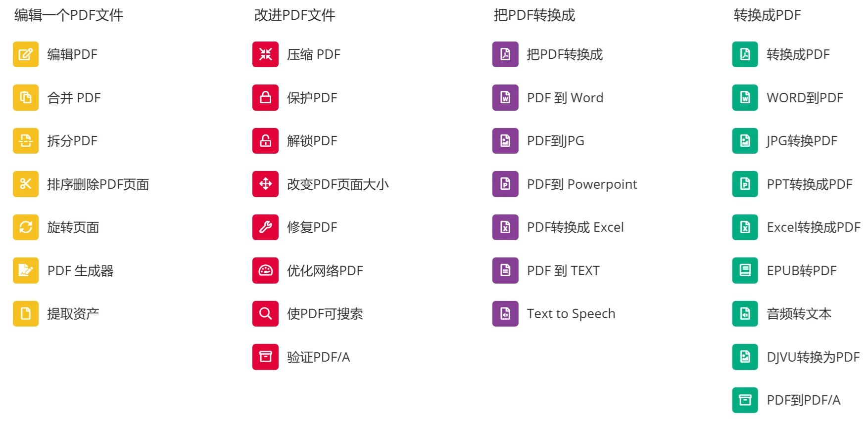 PDF2Go的主要功能.webp