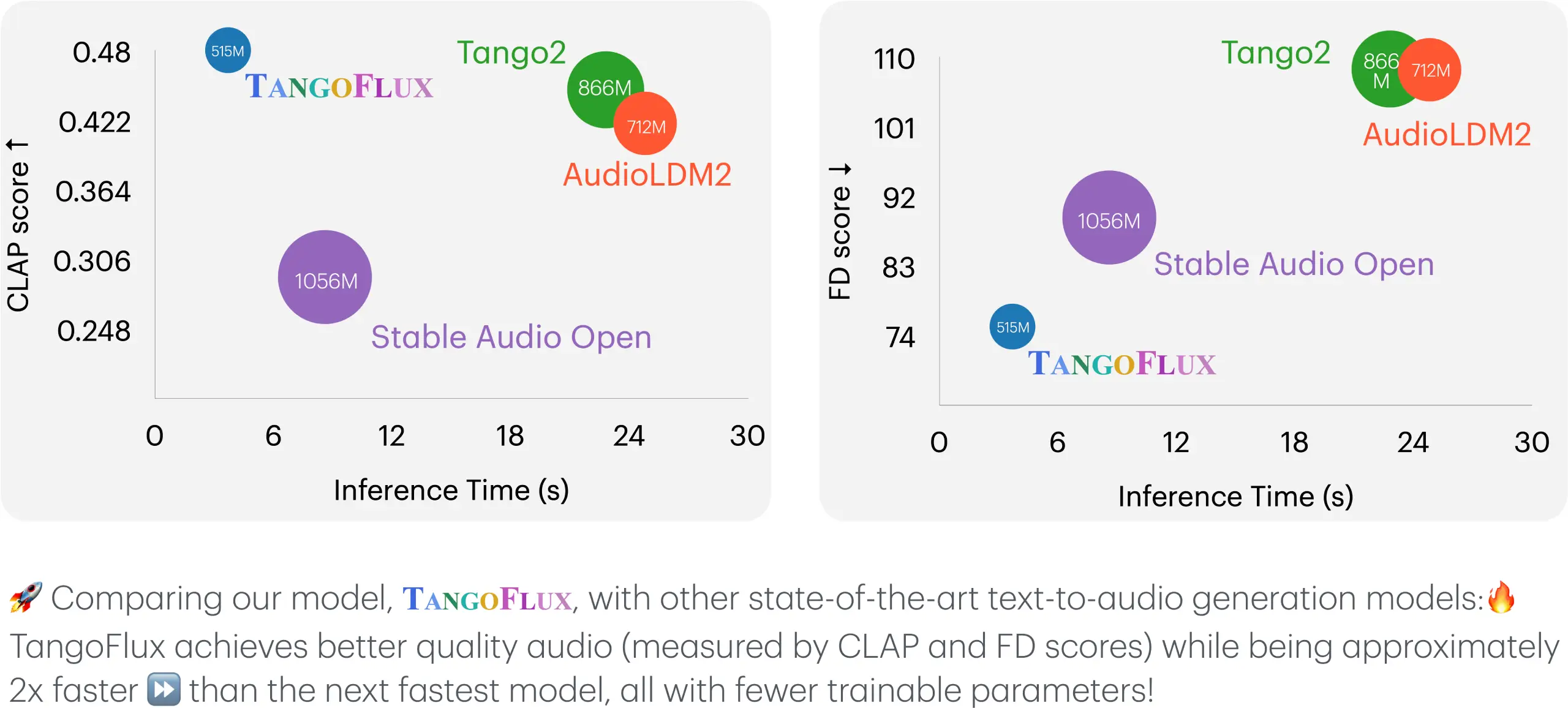 TangoFlux.webp