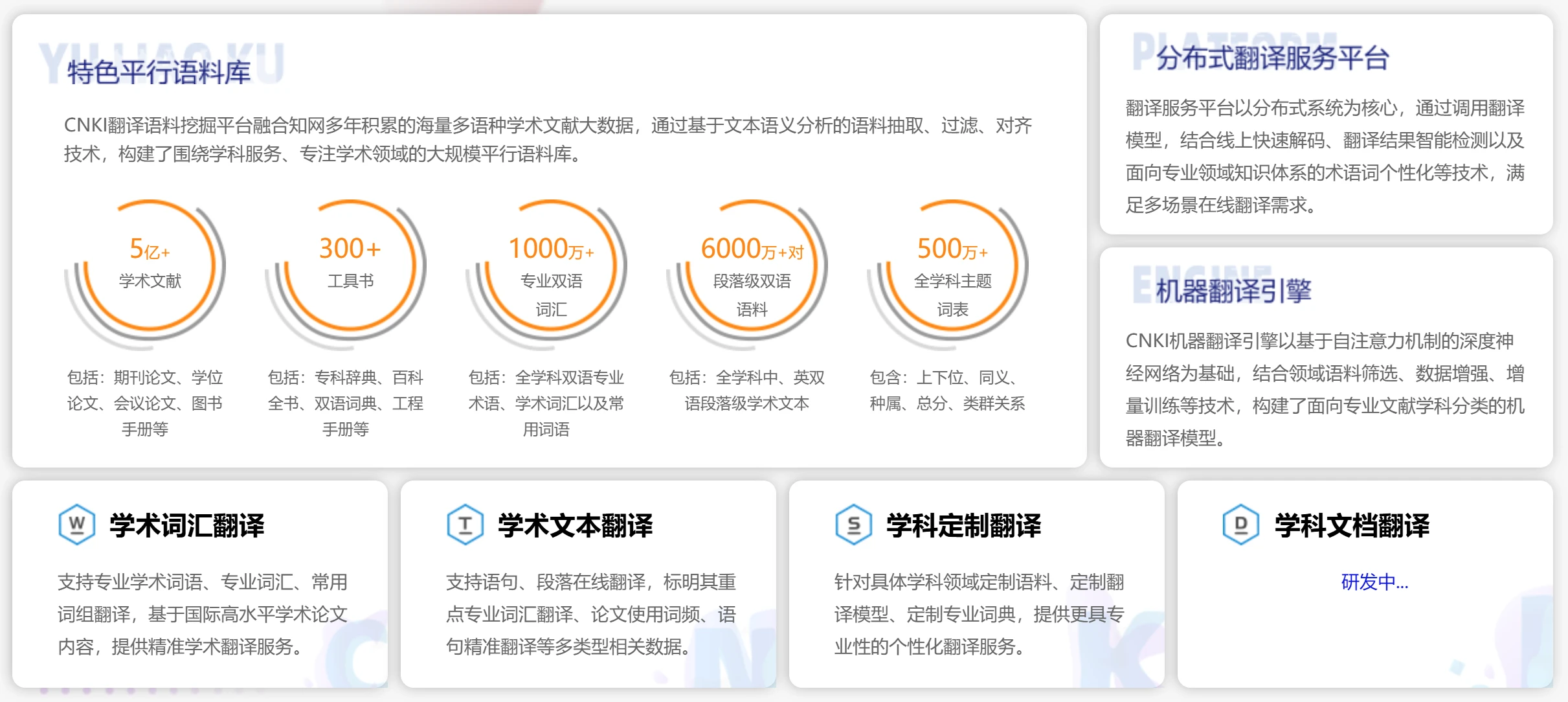 CNKI学术翻译助手应用场景.webp
