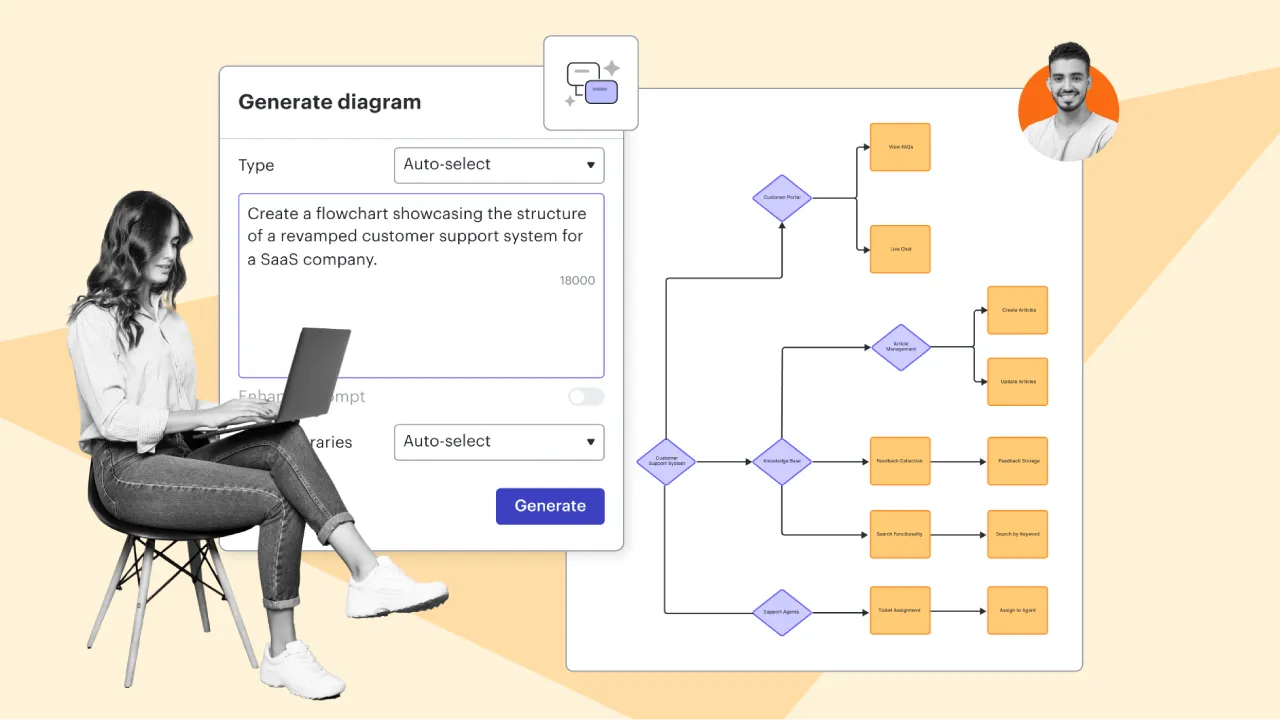 Lucidchart.webp