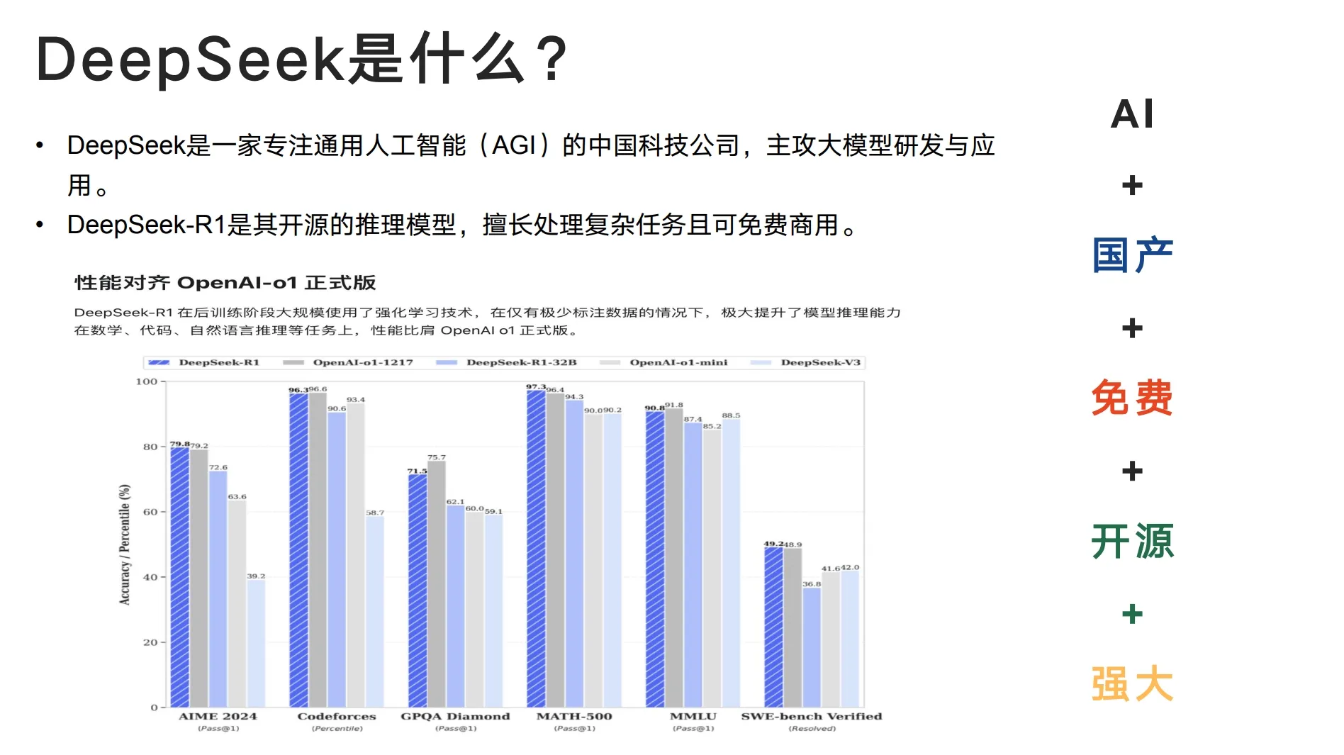 核心使用场景.webp