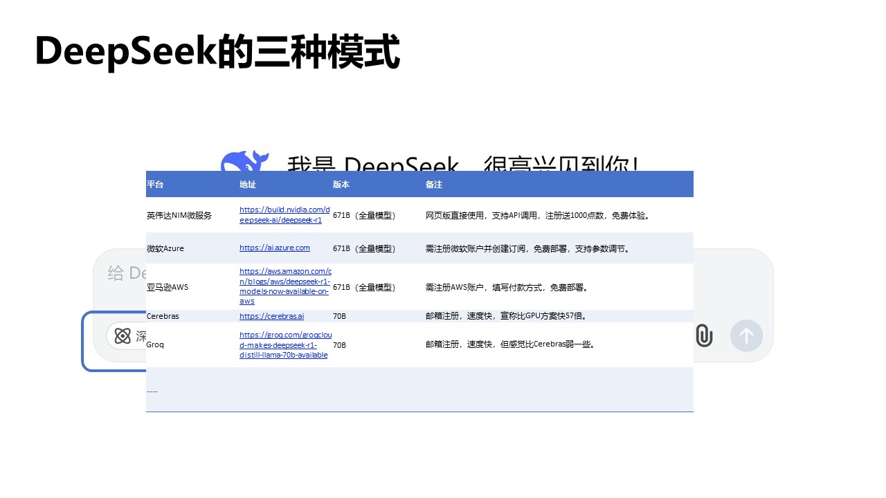 清华大学《DeepSeek如何赋能职场应用》PDF高清版免费下载幻灯片4.JPG