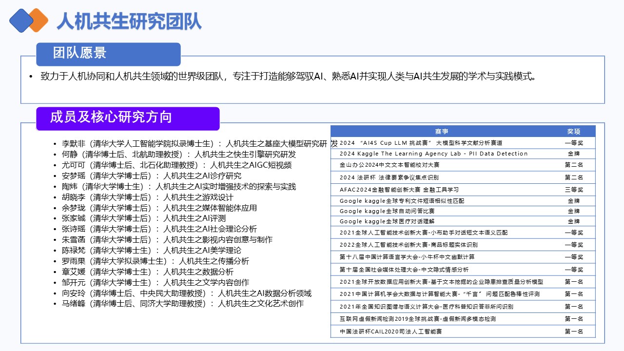 清华大学《DeepSeek如何赋能职场应用》PDF高清版免费下载幻灯片3.JPG