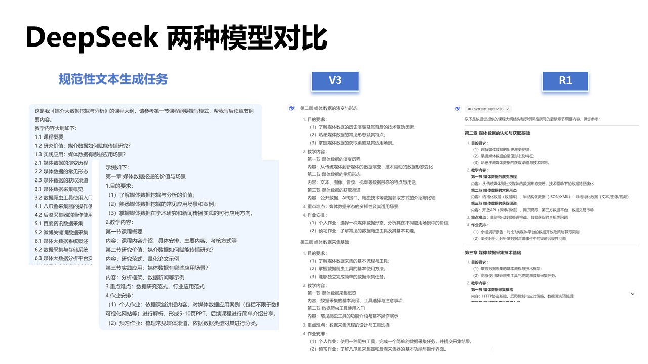 清华大学《DeepSeek如何赋能职场应用》PDF高清版免费下载幻灯片9.JPG