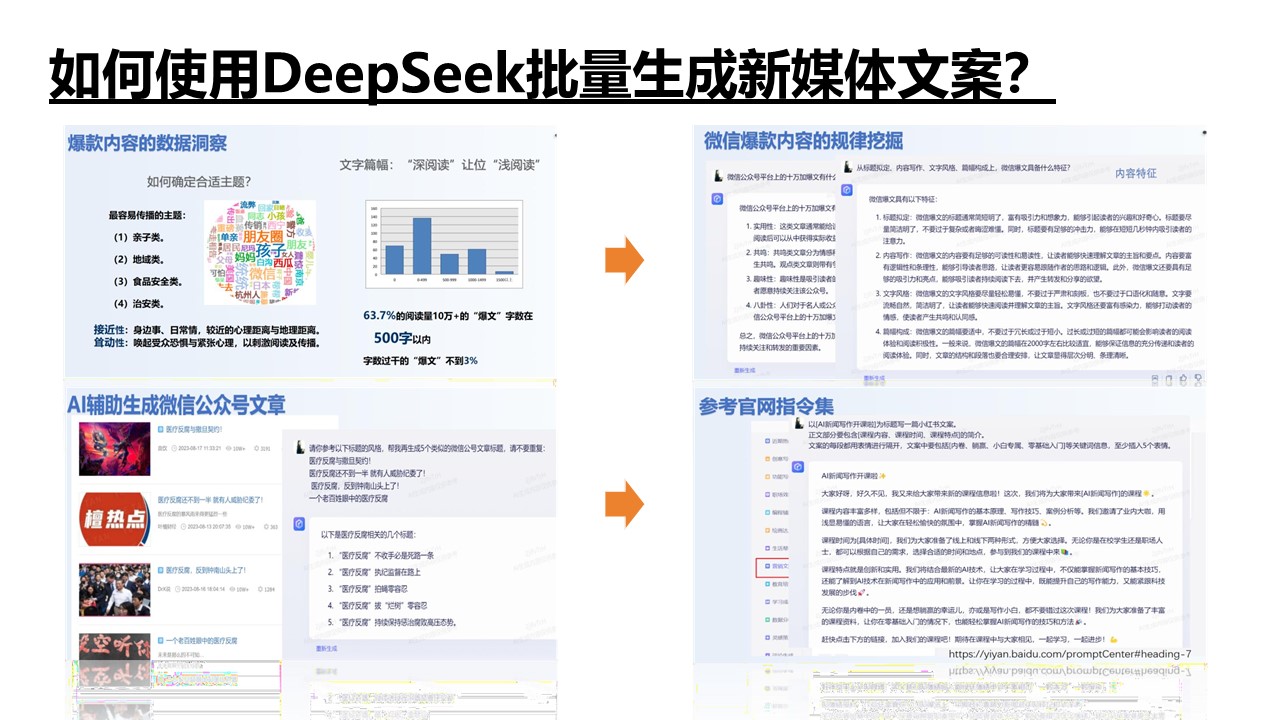 清华大学《DeepSeek如何赋能职场应用》PDF高清版免费下载幻灯片27.JPG