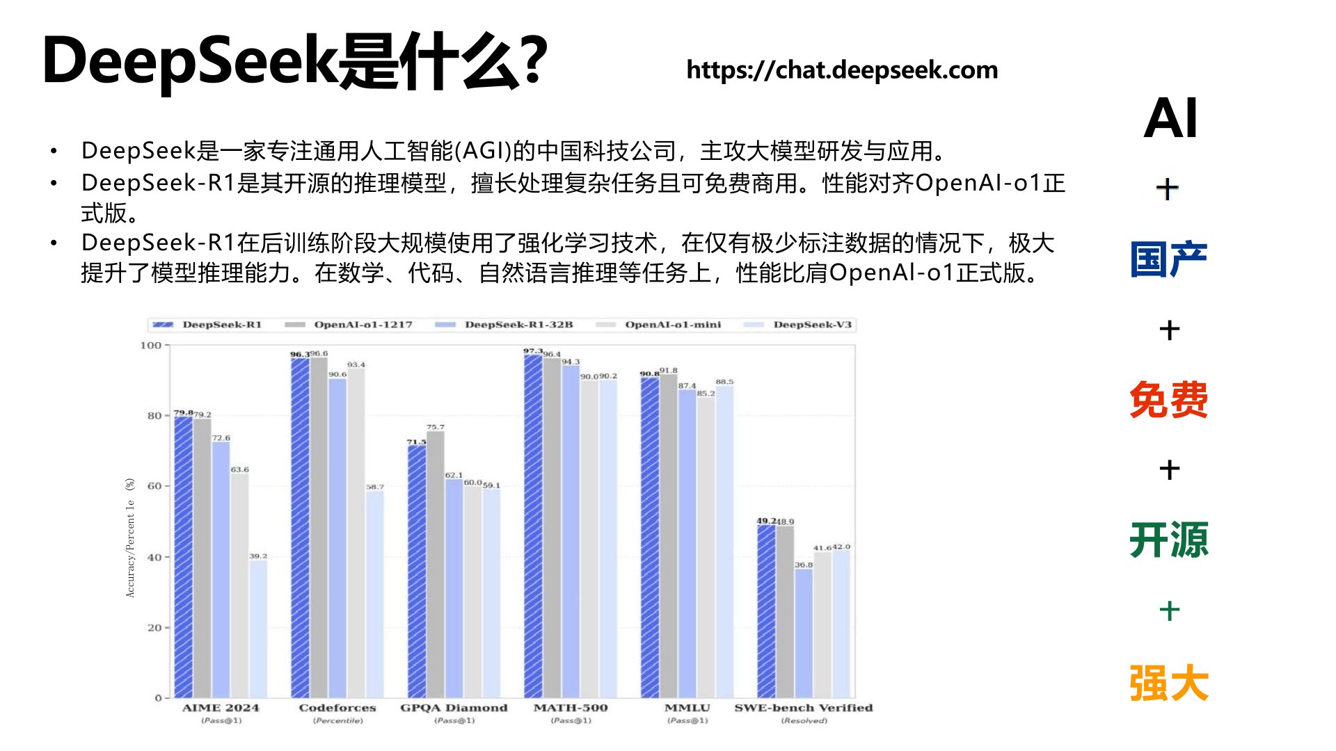 普通人如何抓住DeepSeek红利.jpg