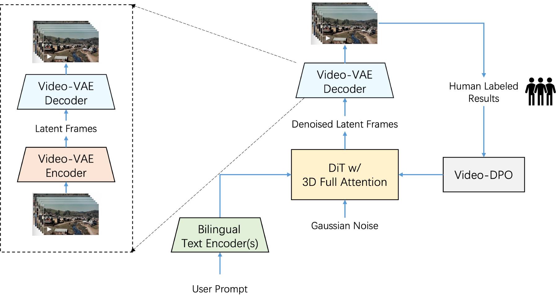 Step-Video-T2V.jpg