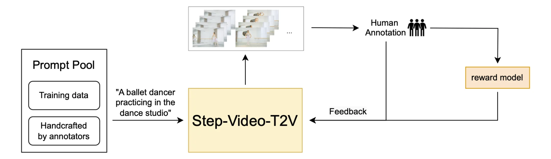 Step-Video-T2V.webp