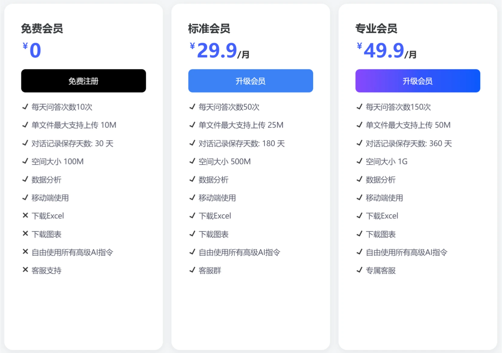 匡优Excel的价格.webp