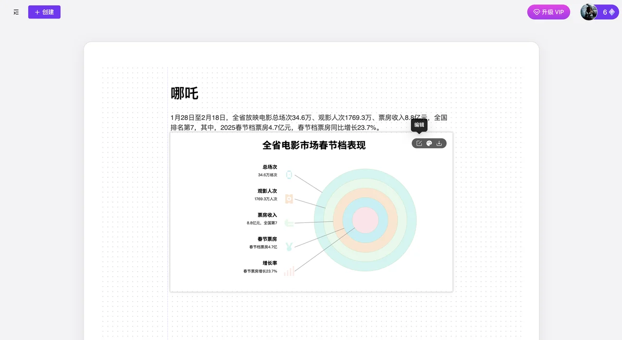 VisDoc使用教程指南.webp