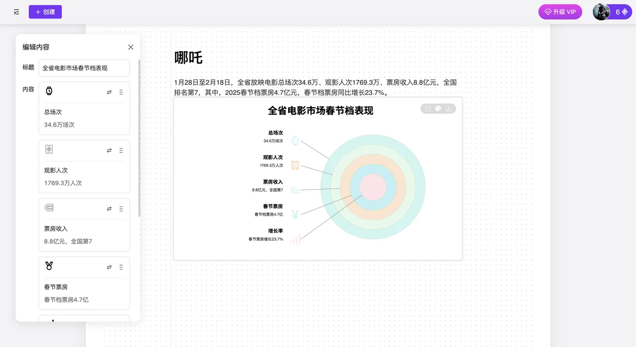 VisDoc使用教程指南.webp