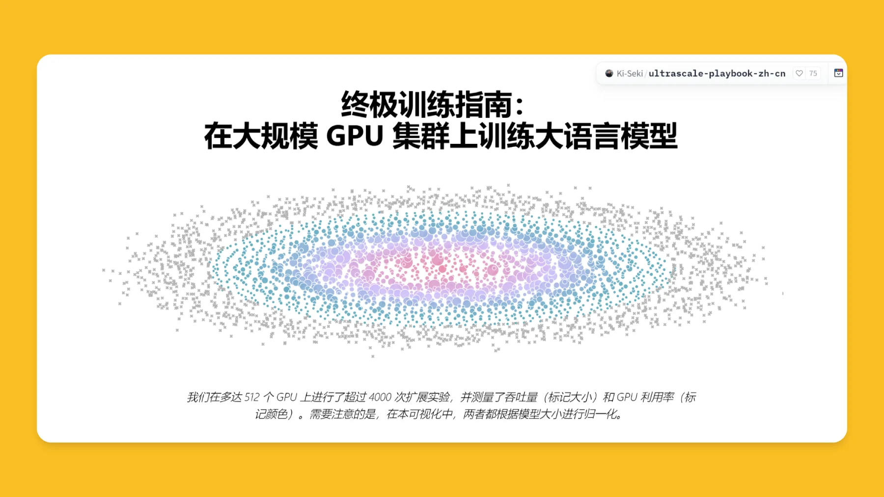 LLM终极训练指南：在大规模GPU集群上训练大语言模型中文版.webp