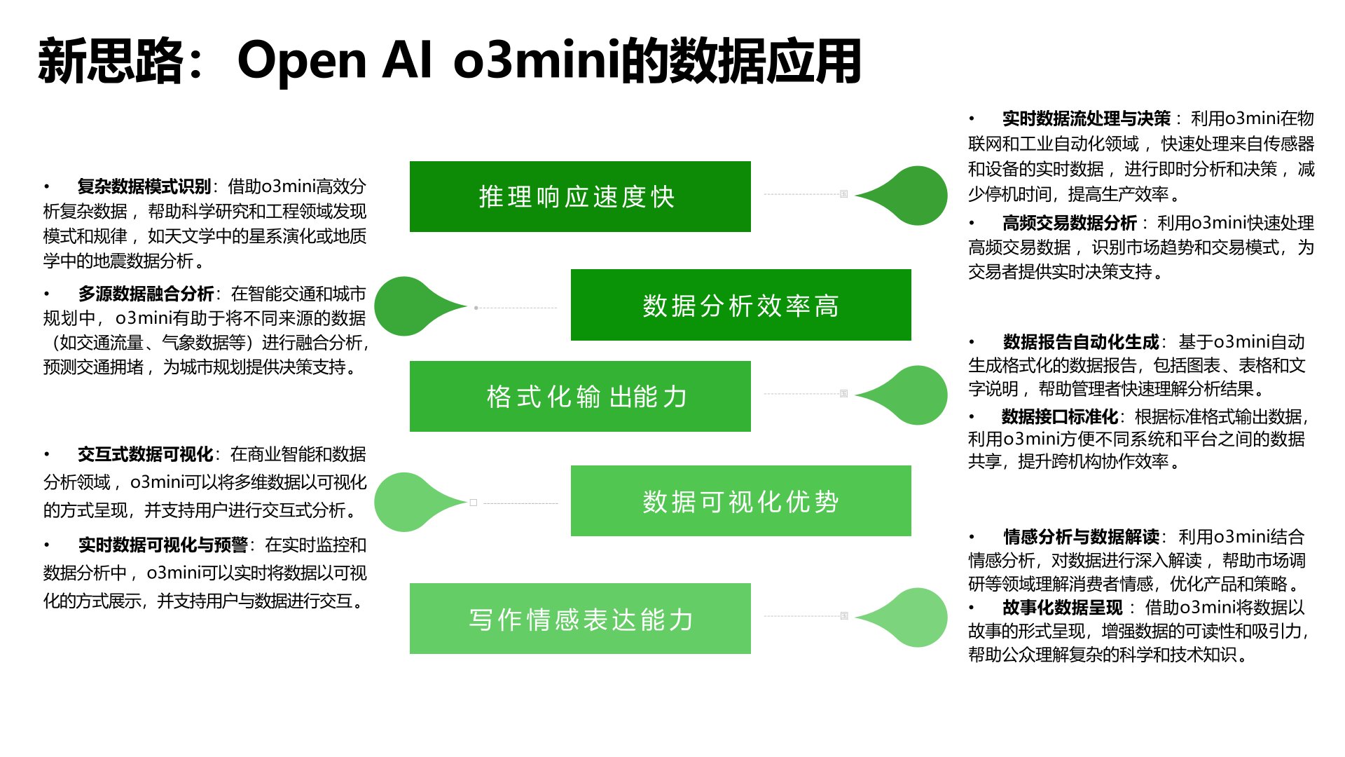 多模态与跨学科应用.jpg