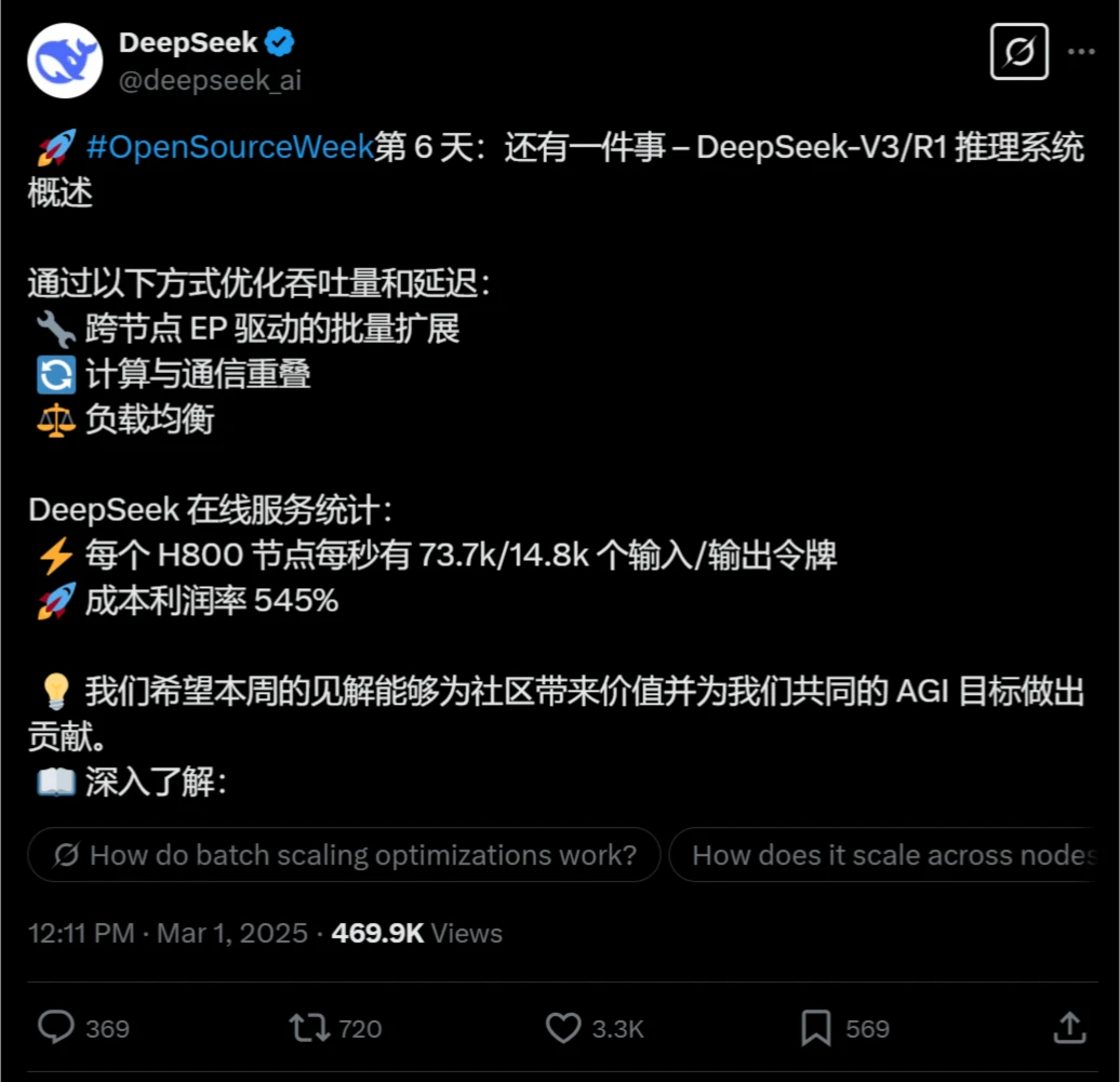 DeepSeek开源周第六天开源项目：DeepSeek-V3/R1推理系统，成本利润率高达545%