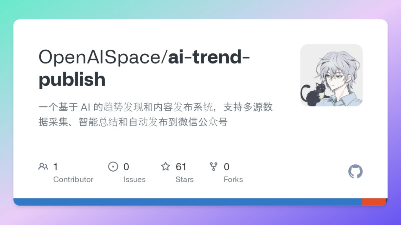 Ai-Trend-Publish:基于AI的趋势发现和内容发布系统