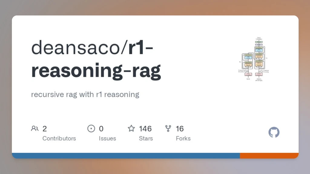 R1-Reasoning-RAG：将 DeepSeek-R1的推理与Tavily搜索相结合，以实现递归RAG工作流。