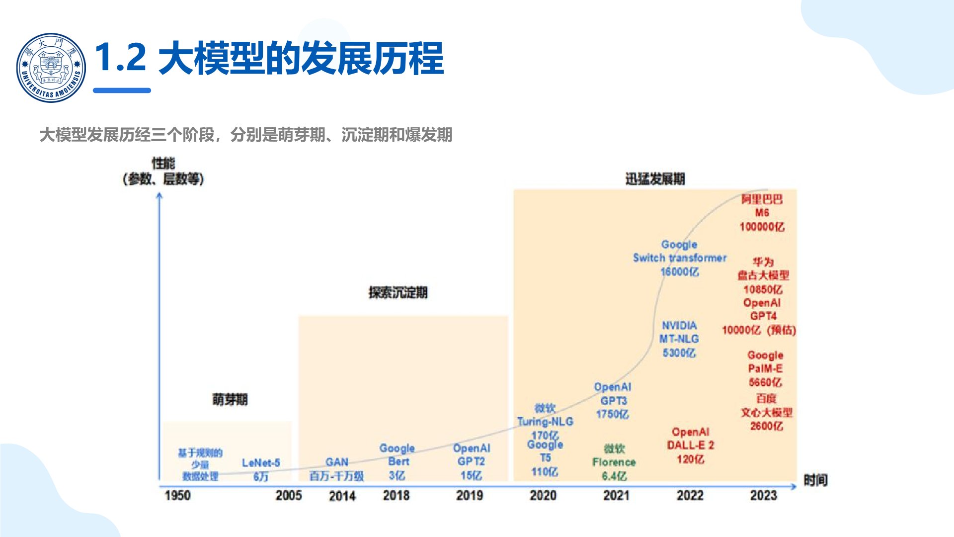 政府部门本地部署大模型.jpg