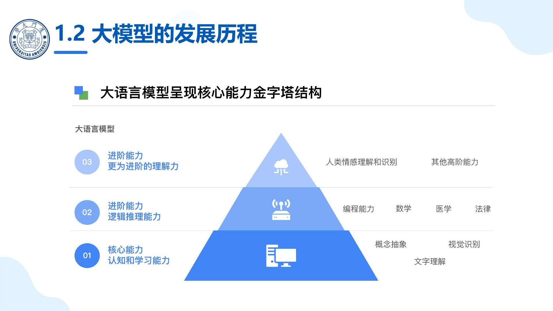 政府部门本地部署大模型.jpg