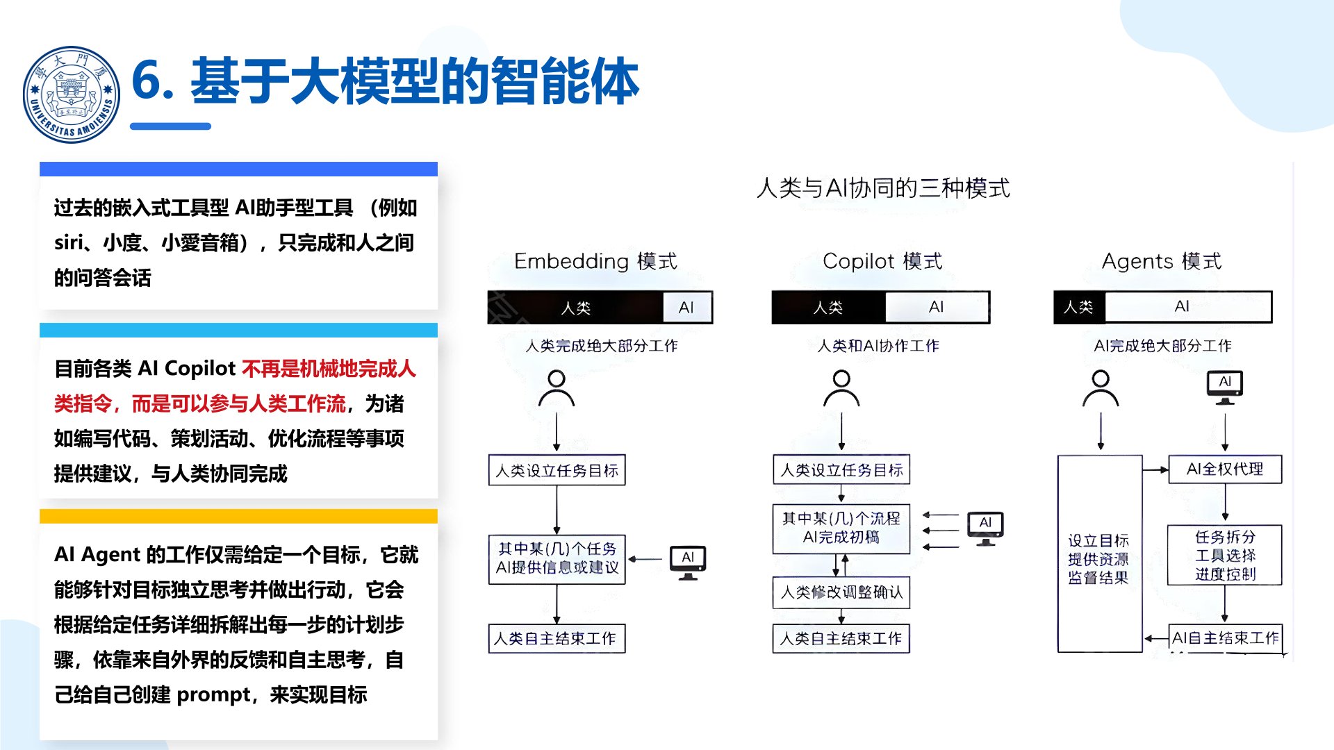 基于大模型的智能体.jpg